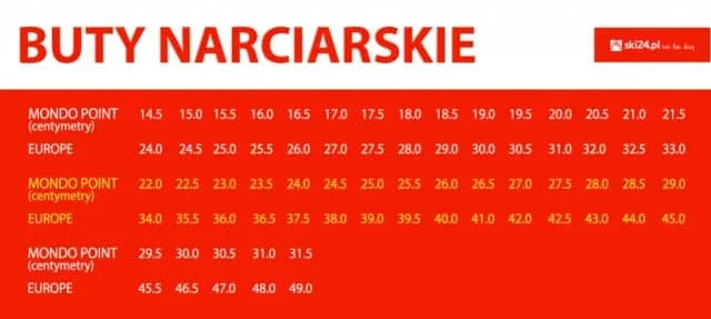 Jak wybrać odpowiedni flex w butach narciarskich, aby uniknąć błędów? Jak wybrać odpowiedni flex w butach narciarskich, aby uniknąć błędów?