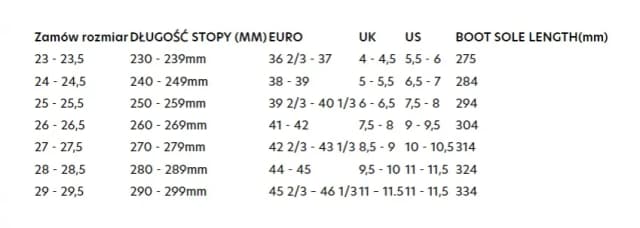 Buty narciarskie 24 jaki to rozmiar? Sprawdź, aby uniknąć błędów w doborze Buty narciarskie 24 jaki to rozmiar? Sprawdź, aby uniknąć błędów w doborze