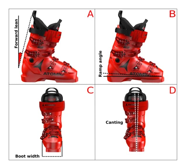 Jakie buty narciarskie wybrać, aby uniknąć niewygody i kontuzji? Jakie buty narciarskie wybrać, aby uniknąć niewygody i kontuzji?
