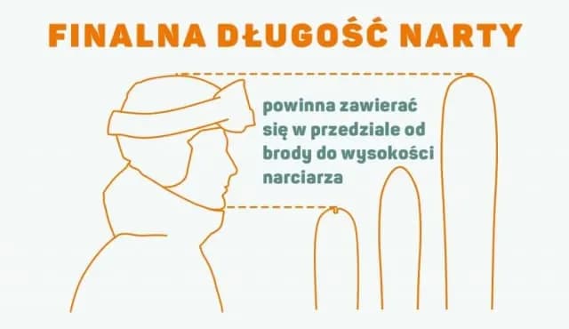 Jaka długość nart do wzrostu 168 cm? Uniknij błędów przy wyborze Jaka długość nart do wzrostu 168 cm? Uniknij błędów przy wyborze