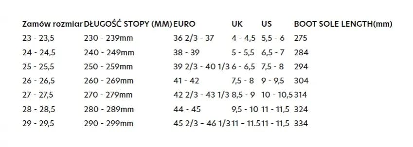 Buty narciarskie 26 jaki to rozmiar? Sprawdź, co musisz wiedzieć Buty narciarskie 26 jaki to rozmiar? Sprawdź, co musisz wiedzieć