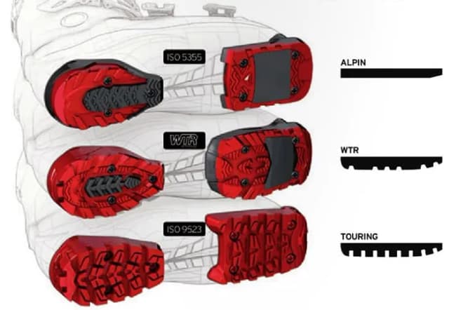 Jak dopasować buty narciarskie, aby uniknąć bólu i poprawić komfort Jak dopasować buty narciarskie, aby uniknąć bólu i poprawić komfort